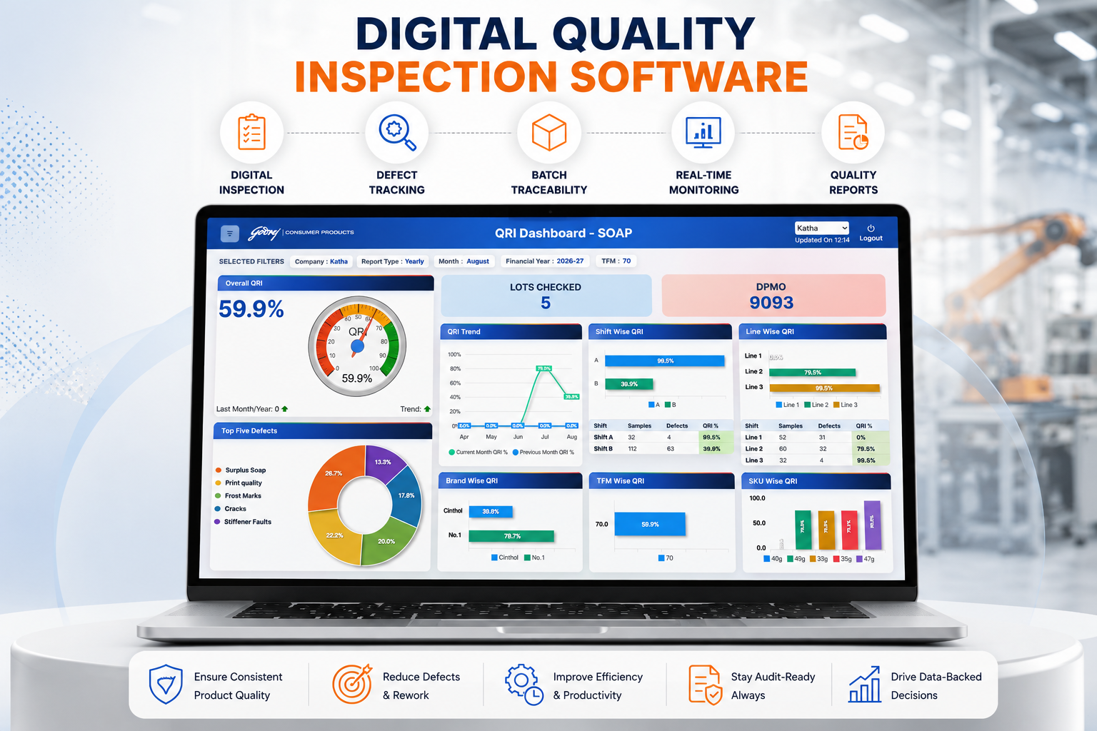 Digital Quality Inspection Software