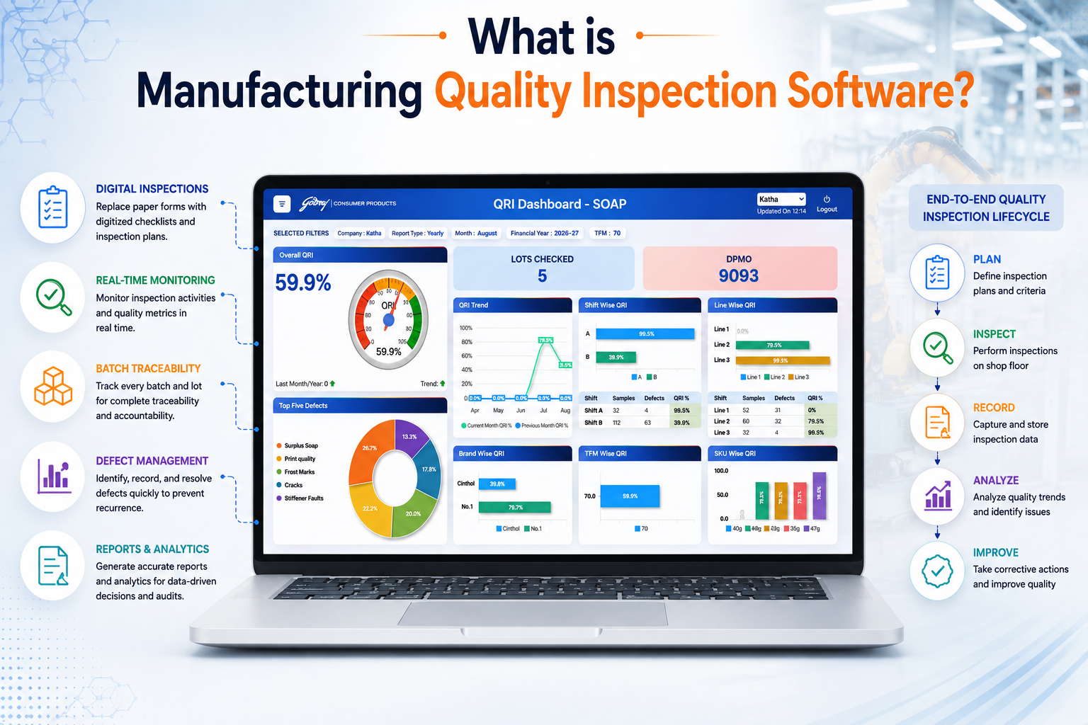 Manufacturing Quality Inspection Software
