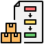 Inventory Management System