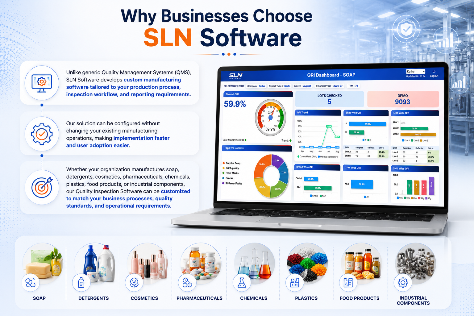 Why Businesses Choose SLN Software